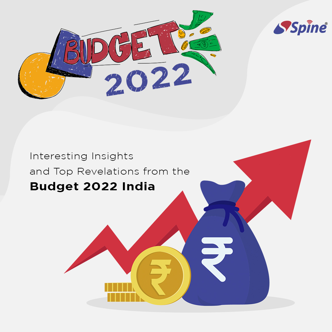 Interesting Insights and Top Revelations from the Budget 2022 India