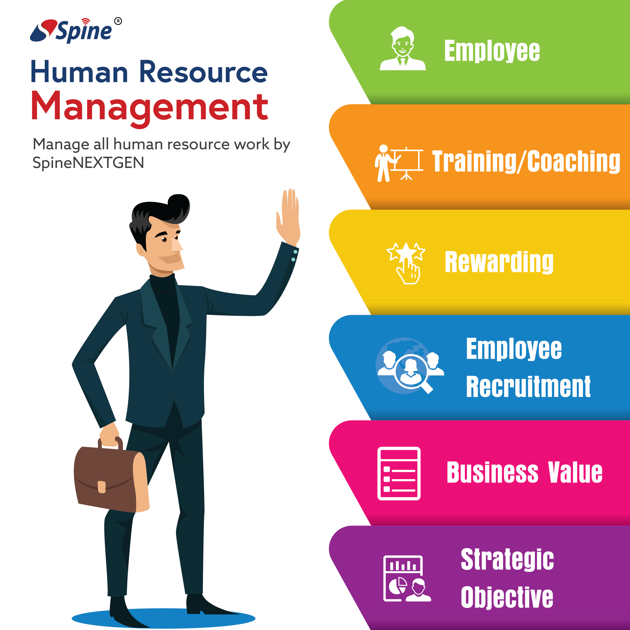 HRM management software